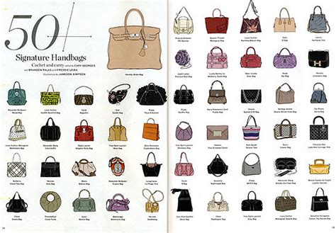 designer handbags|list of famous handbag designers.